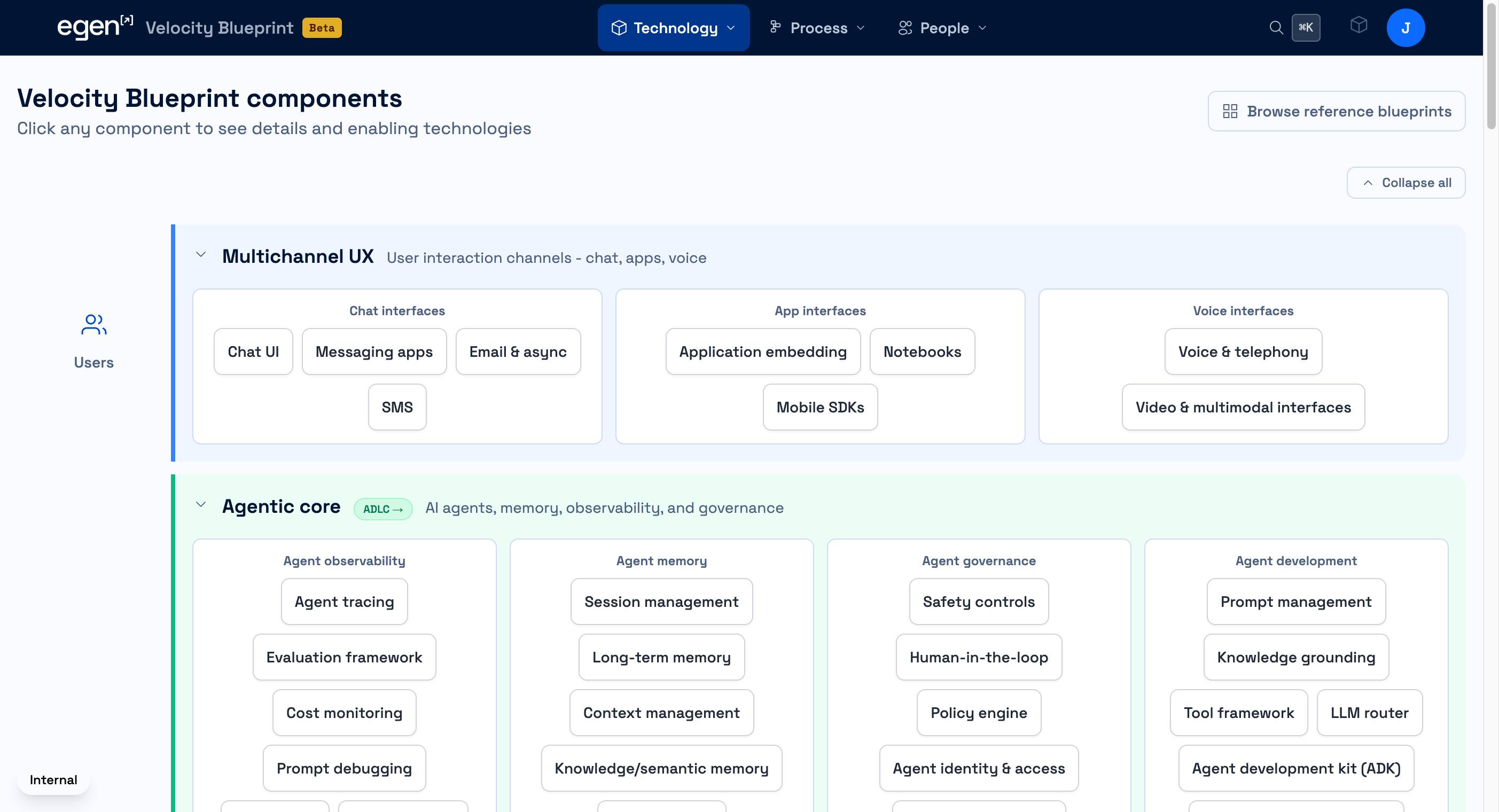 See only the capabilities that matter